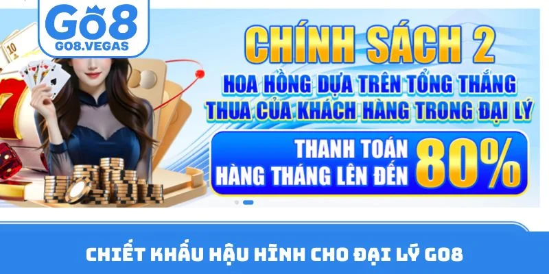 Chiết khấu hậu hĩnh cho đại lý GO8
