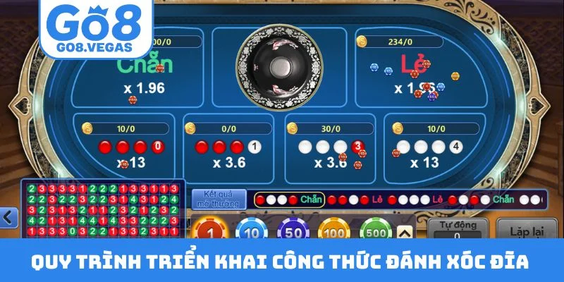 Quy trình triển khai công thức đánh xóc đĩa online Quy trình triển khai công thức đánh xóc đĩa online