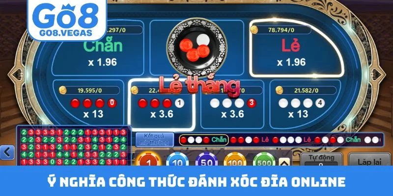 Ý nghĩa công thức đánh xóc đĩa online Ý nghĩa công thức đánh xóc đĩa online